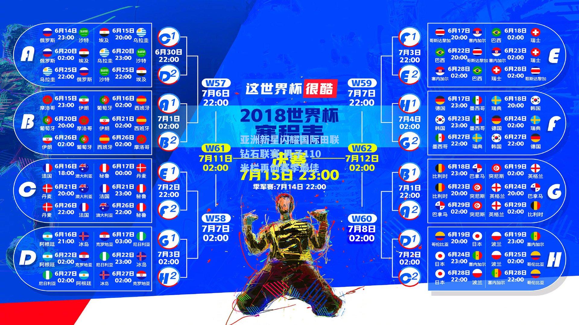 亚洲新星闪耀国际田联钻石联赛 男子110米栏再创赛季最佳